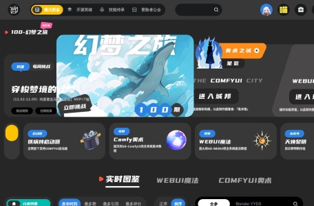AIGODLIKE