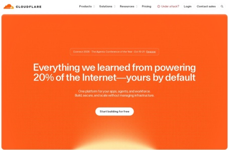 Cloudflare Registrar