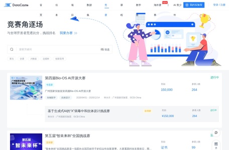 DC竞赛