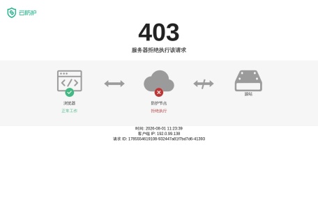 全球五金网